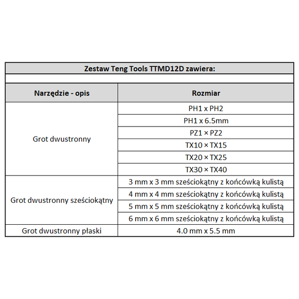 Zestaw wkrętaków Teng Tools TTMD12D - 12 elementów