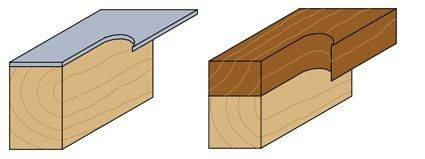 Frez HM D=19 I=50 L=112 CMT 657.991.11