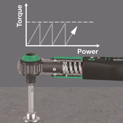 Klucz dynamometryczny Wera Safe-Torque A 2 Set 1 05075832001