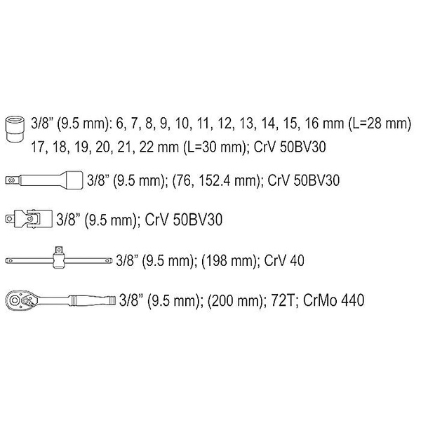 Zestaw kluczy nasadowych Yato YT-38561