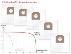 Profilters PRO-111 Worki do odkurzacza z włókniny