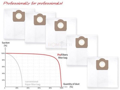 Profilters PRO-124 Worki do odkurzacza z włókniny 78 L