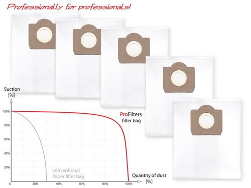 Profilters PRO-170 worki do przemysłowych odkurzaczy
